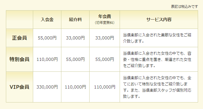 東京交際倶楽部