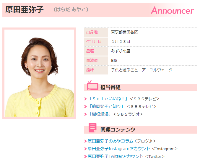 原田亜弥子プロフィール
