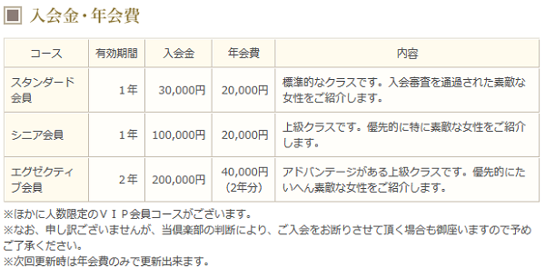 プレリュード南青山