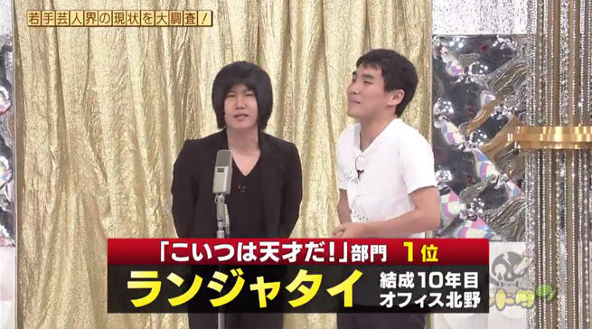 天才と一目置かれている芸人部門で1位